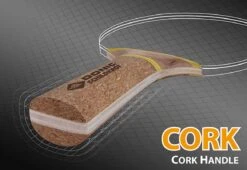 Donic-Schildkröt® Tischtennisschläger Persson 600 -Torro Talbot Verkaufe T4793 A02 ecommerce