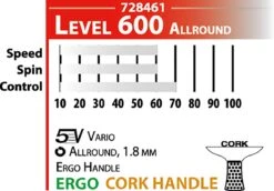 Donic-Schildkröt® Tischtennisschläger Persson 600 -Torro Talbot Verkaufe T4793 A06 ecommerce