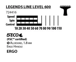 Donic-Schildkröt® Tischtennisschläger Legends 600 FSC -Torro Talbot Verkaufe T4798 A03 ecommerce