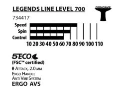 Donic-Schildkröt® Tischtennisschläger Legends 700 FSC -Torro Talbot Verkaufe T4799 A04 ecommerce